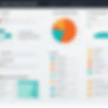 Strategic Overview of Hiring Costs Strategic overview of hiring costs
