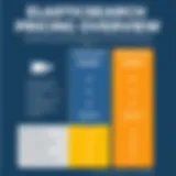 Visual representation of Elasticsearch pricing tiers