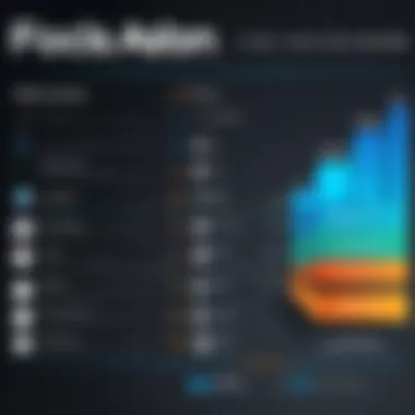 FocusVision Decipher Pricing Tiers Overview Visual representation of FocusVision Decipher pricing tiers