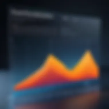 Graph showing the limitations of free cost estimating tools