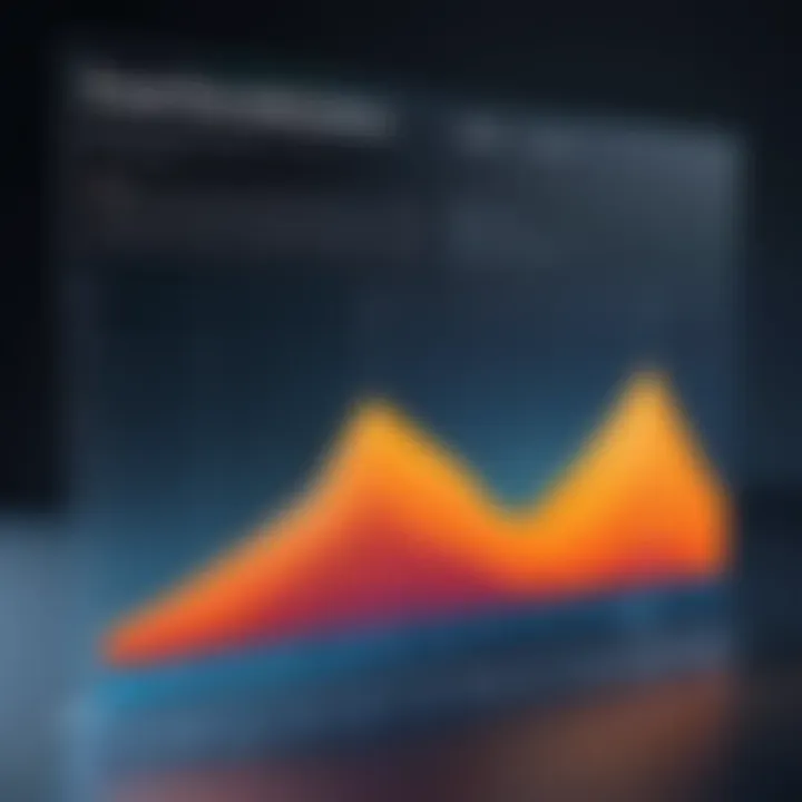 Graph showing the limitations of free cost estimating tools