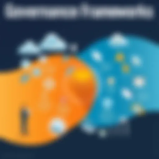 Conceptual illustration of governance frameworks