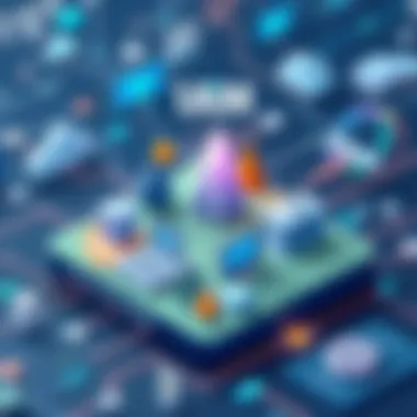 Regulatory Landscape in IAM Compliance Visual representation of regulations influencing IAM compliance