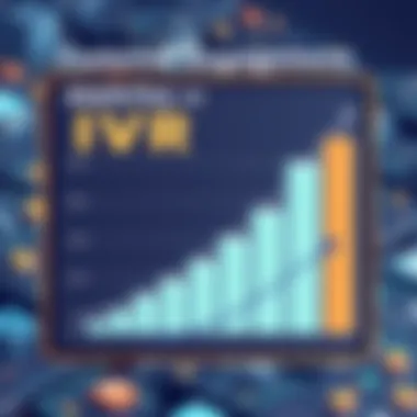 Graph showing customer engagement metrics improved by IVR