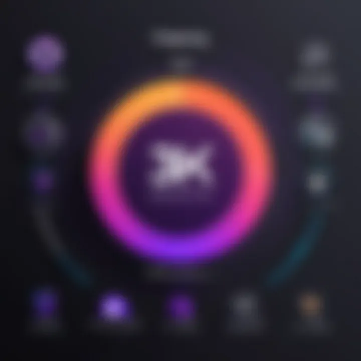 Understanding Life360 App Pricing: A Comprehensive Overview Summary
