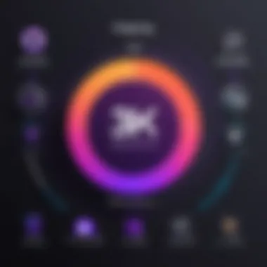 Understanding Life360 App Pricing: A Comprehensive Overview Summary Understanding Life360 App Pricing: A Comprehensive Overview Summary