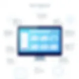 Overview of pool service software features