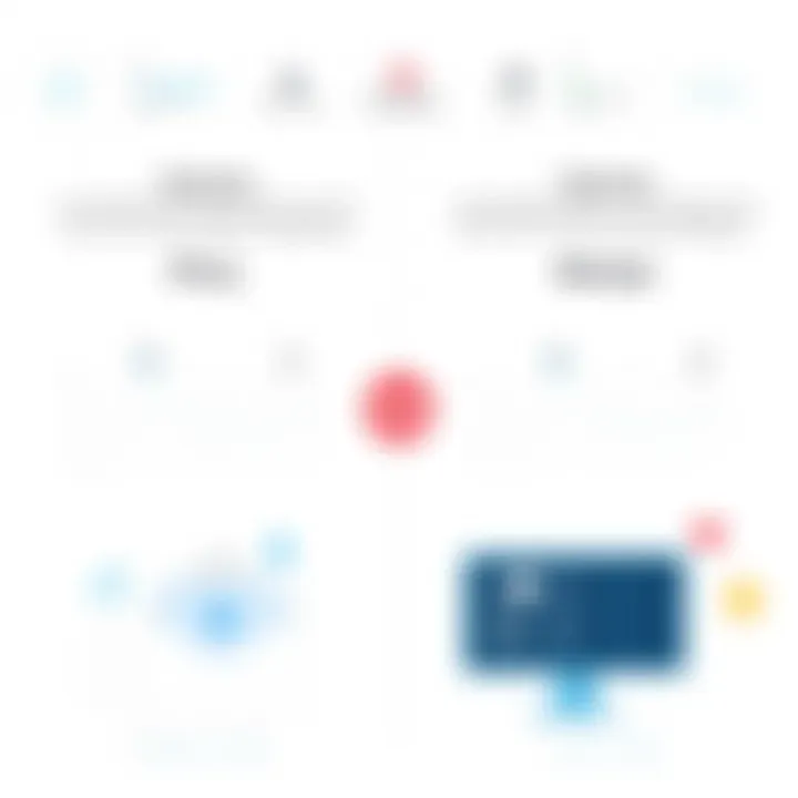 Comparison of features between Privy and Klaviyo