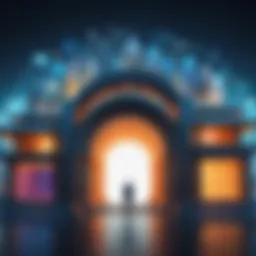 Visual representation of Real Page client portals architecture