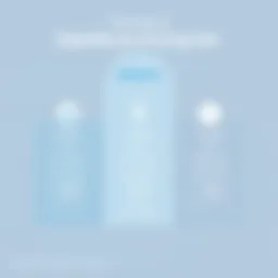 Illustration of Salesforce pricing tiers overview