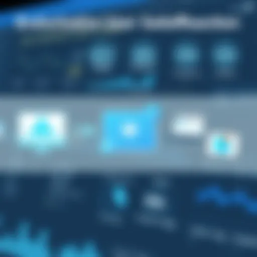 Comprehensive overview of software user satisfaction metrics