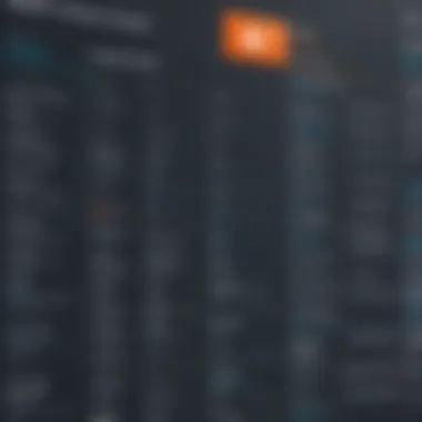 Visual representation of subscription options