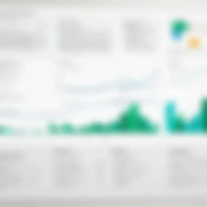 Diagram illustrating total cost of ownership for Microsoft Project