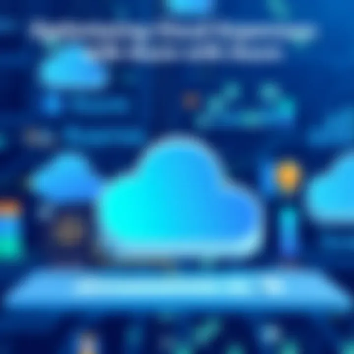 Optimizing Cloud Expenses with Azure