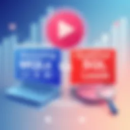 A visual representation of MQLs versus SQLs