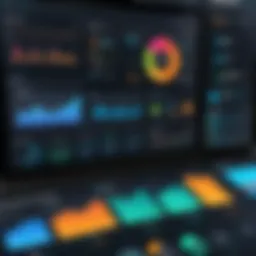 Visual representation of TMS dashboard showcasing key metrics