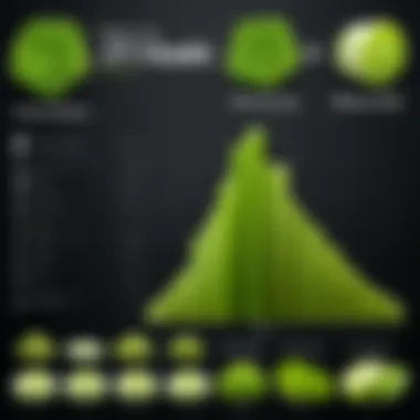 Scalability chart for businesses using Wasabi storage solutions