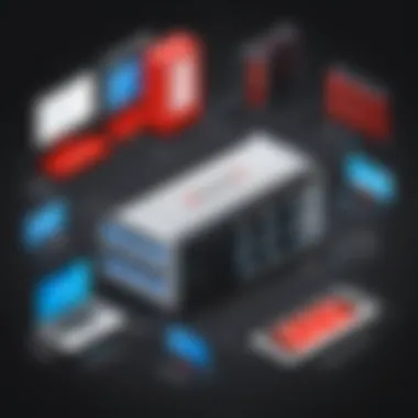 Key Features of Unitrends Backup Technology Key features of Unitrends backup technology
