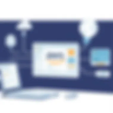 Exploring Use Cases for AWS Direct Connect Use Cases of AWS Direct Connect