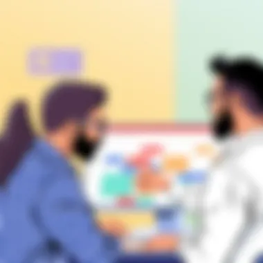 Collaboration in Workforce Scheduling Team utilizing a collaborative calendar tool