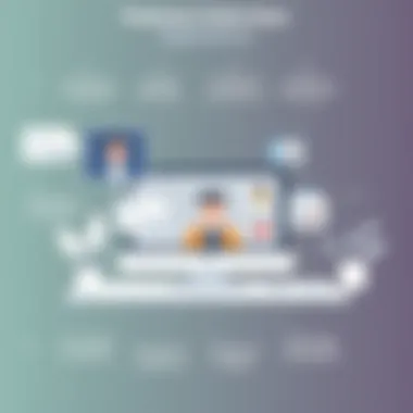 Features of video interview applications