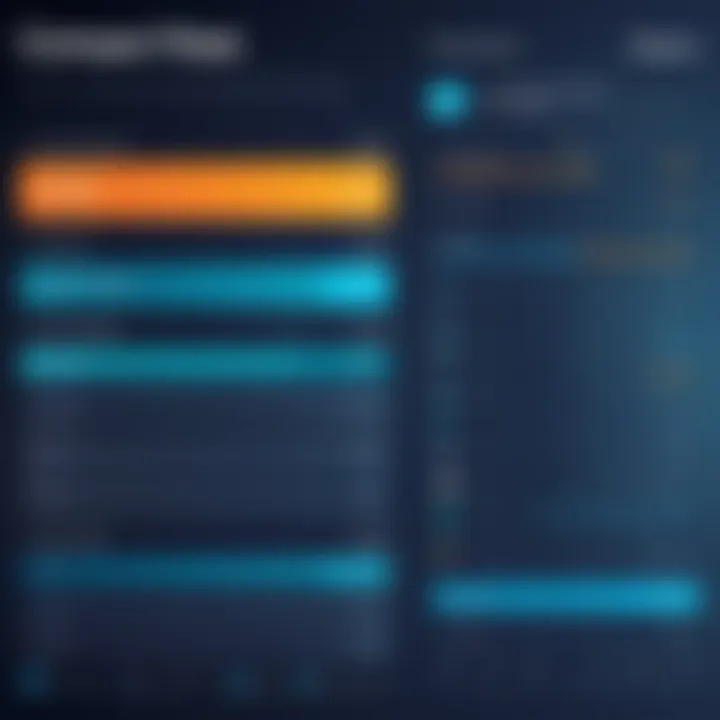 Comparison Chart with Competing Solutions