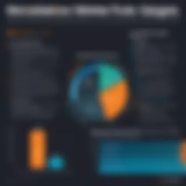 Graph depicting the benefits of using Westlaw Edge Trial for legal research