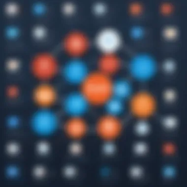 Infographic showcasing the integration benefits of Yotpo and Zapier