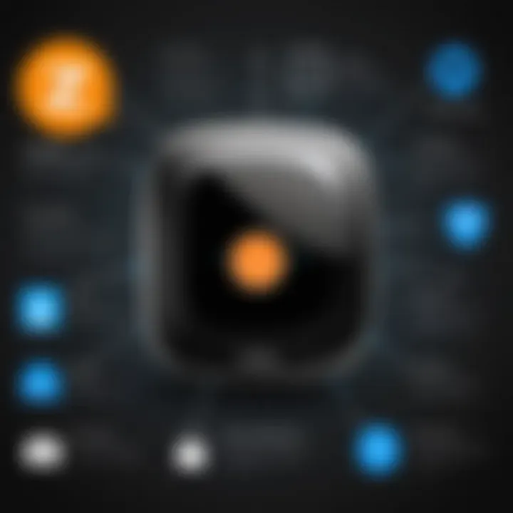 Illustration of security features essential for Zello VoIP applications