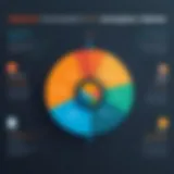 Comparison chart showcasing features of Zoho and HubSpot