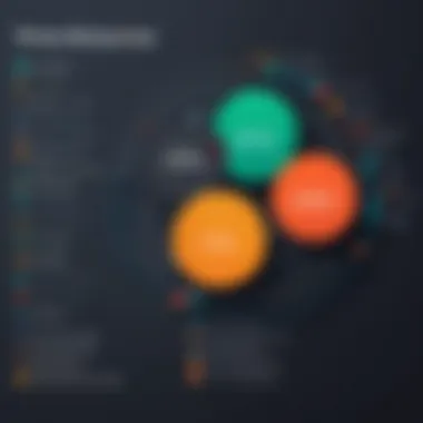 Pricing Structures of Zoho and HubSpot Visual representation of pricing structures for Zoho and HubSpot